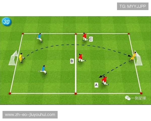 足球前场单挑门将高效破门核心技巧与实战运用全方位策略深度解析